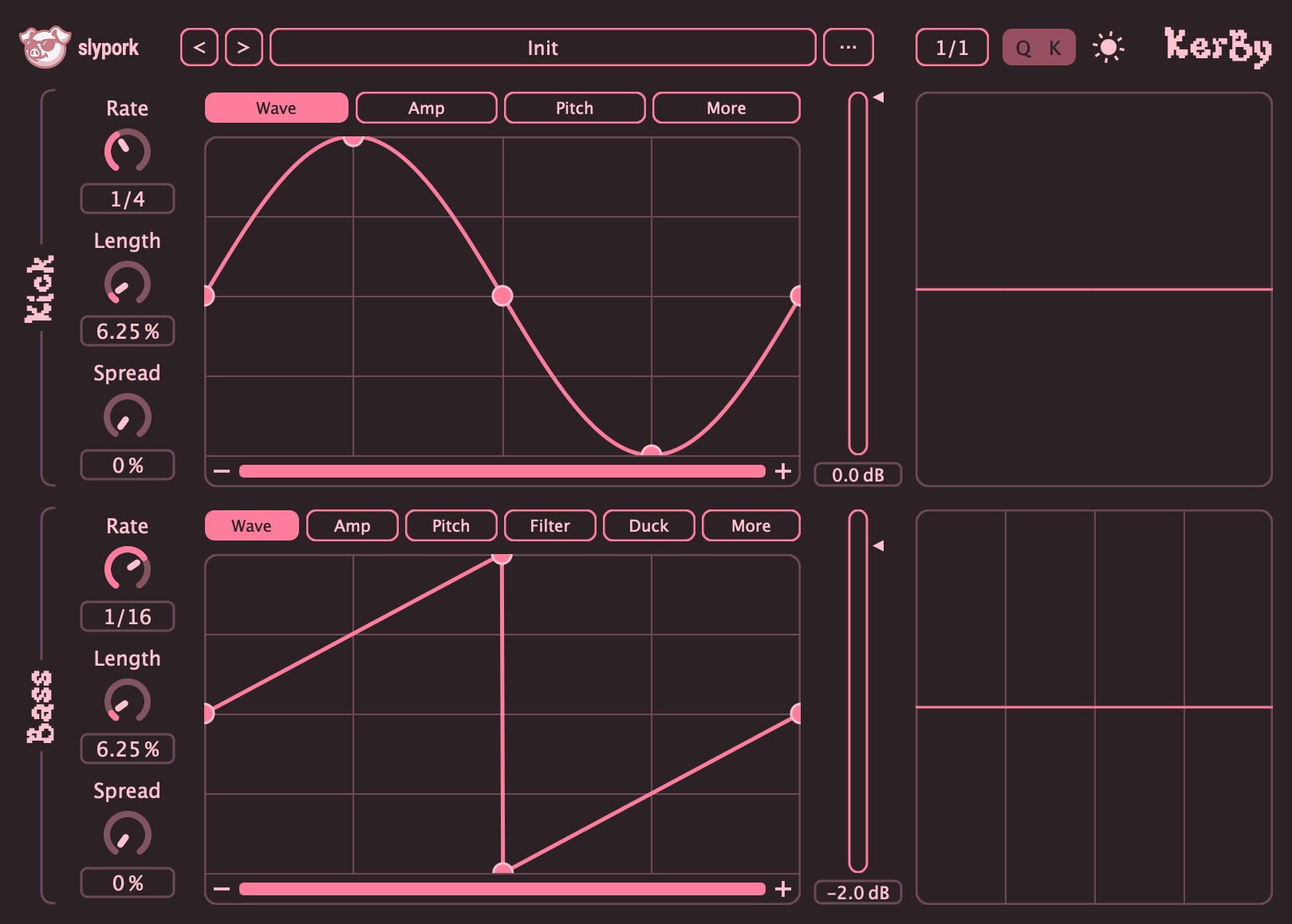 The KerBy plugin window in its dark theme: a Kick row above a Bass row, each with Rate, Length and Spread knobs, envelope tabs, a freeform curve editor, a level fader and a bar-synced scope.